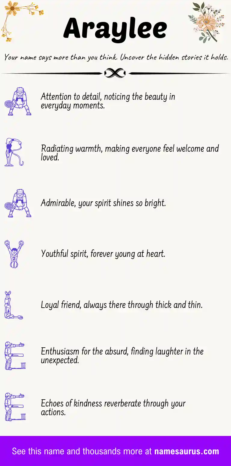 Acrostic poem about Araylee.