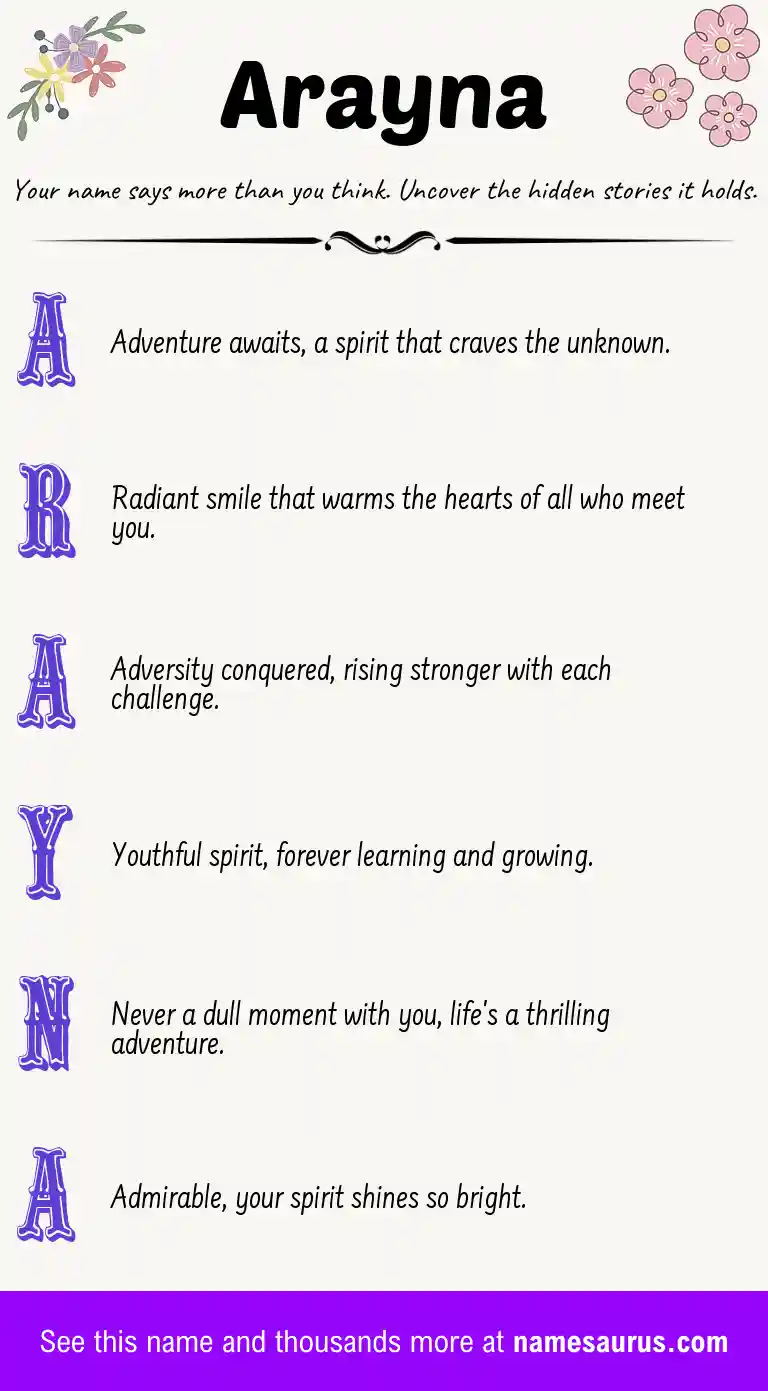 Acrostic poem about Arayna.