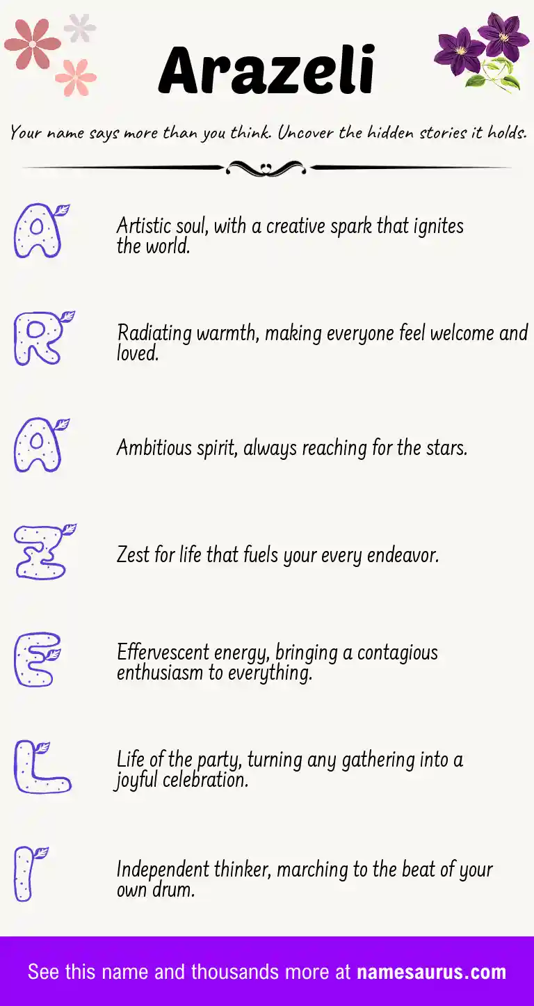 Acrostic poem about Arazeli.