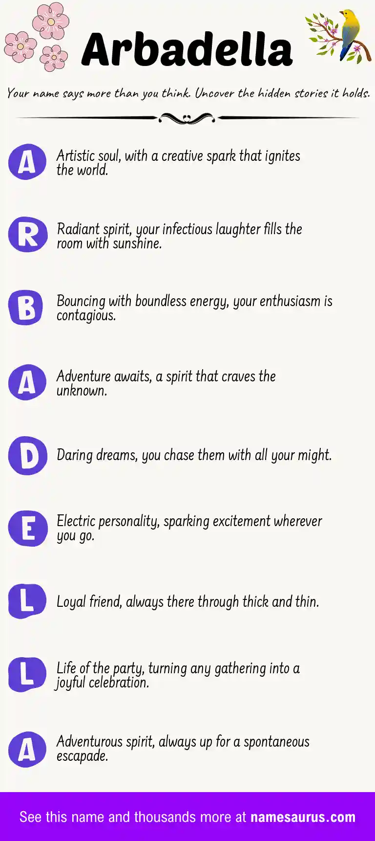 Acrostic poem about Arbadella.