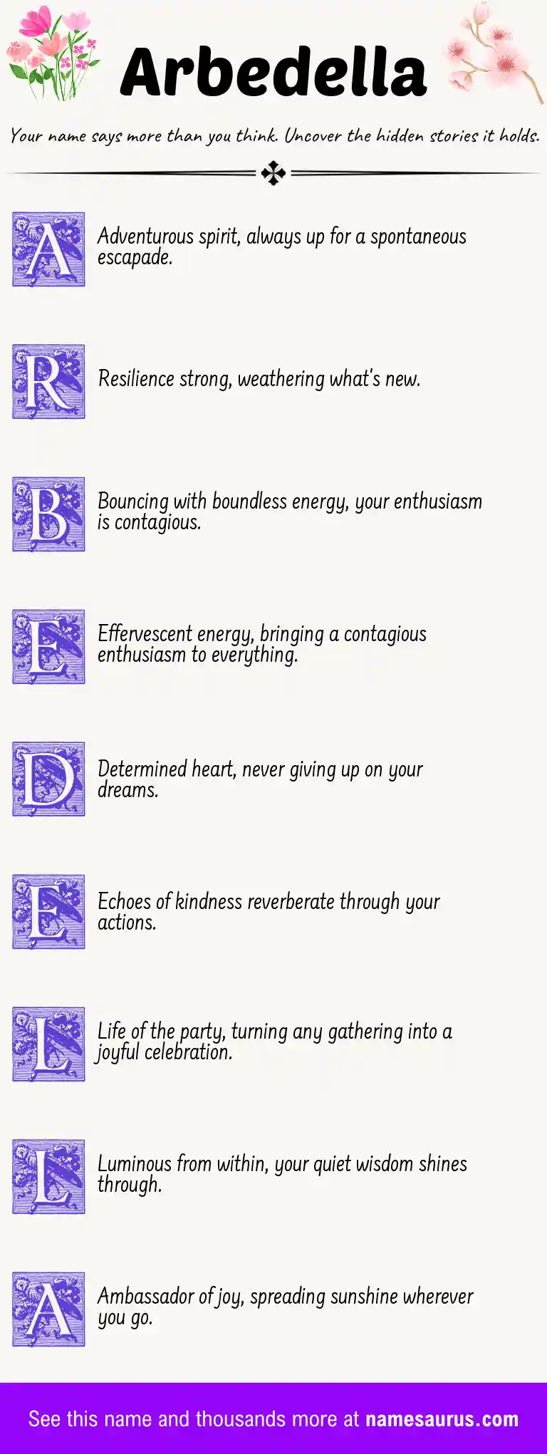 Acrostic poem about Arbedella.
