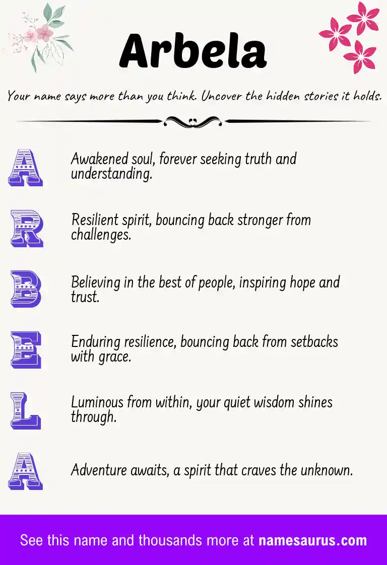 Acrostic poem about Arbela.