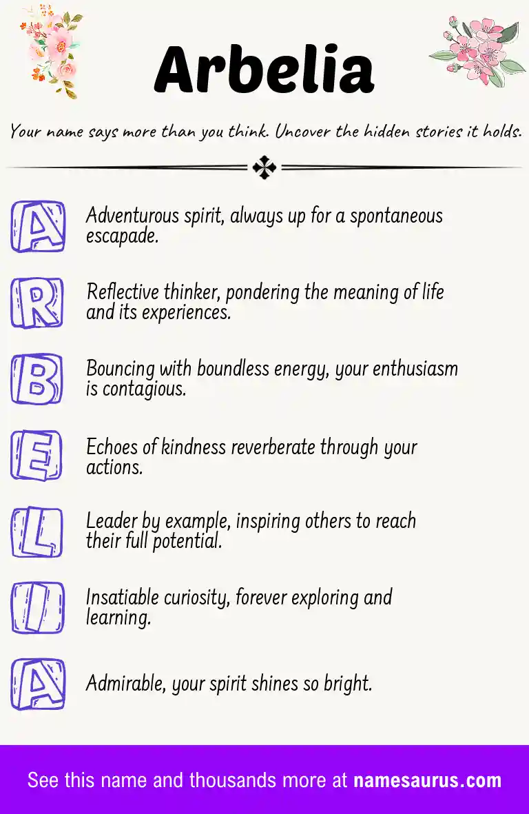 Acrostic poem about Arbelia.
