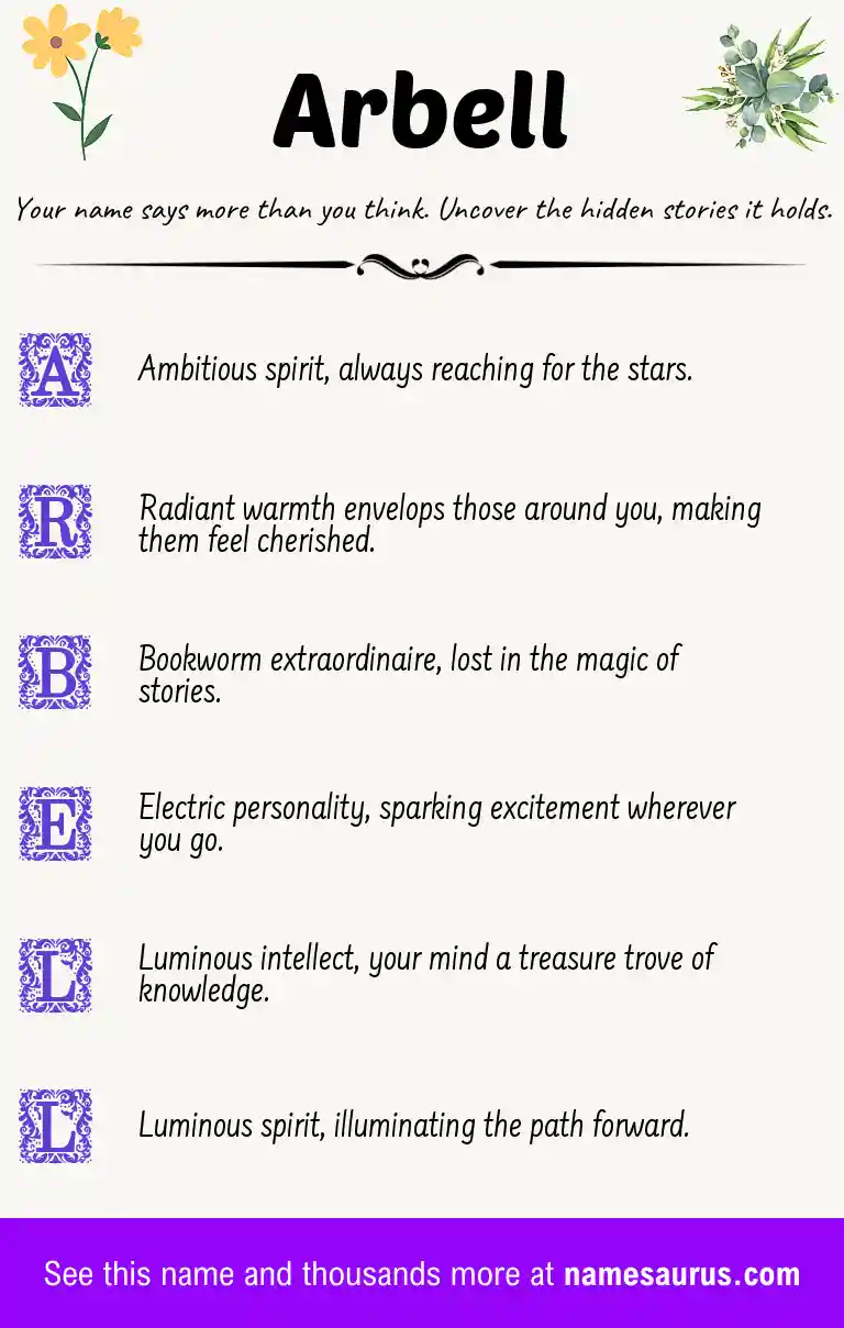 Acrostic poem about Arbell.