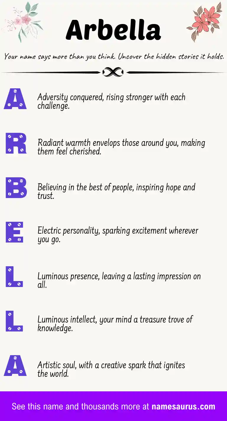 Acrostic poem about Arbella.