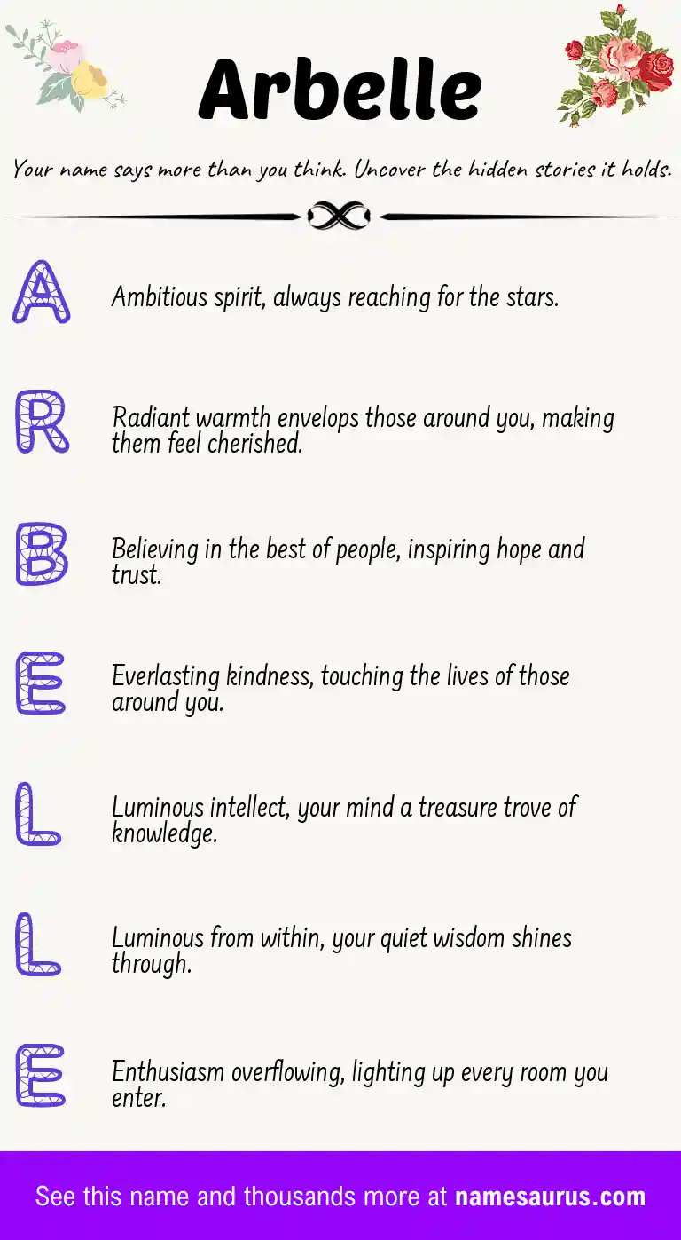 Acrostic poem about Arbelle.