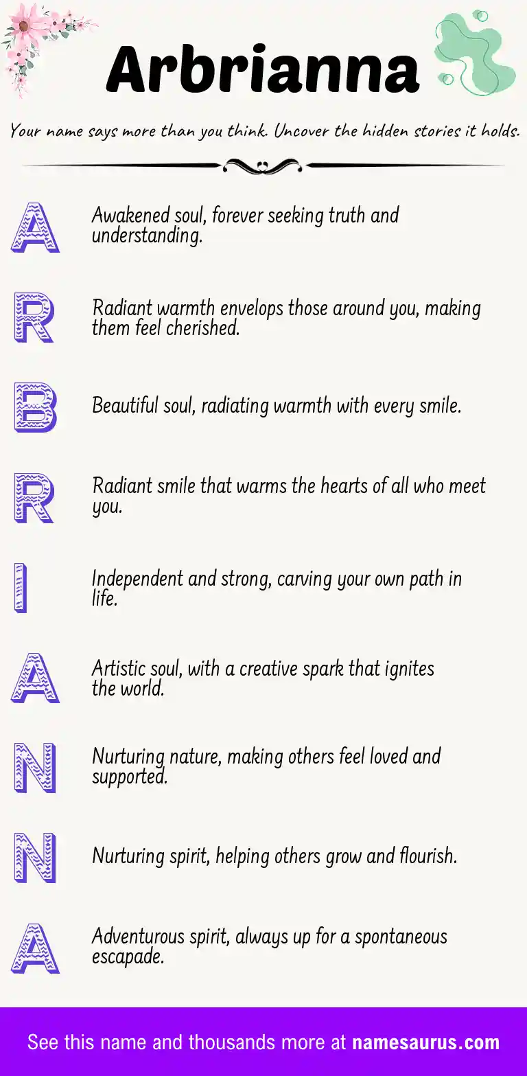 Acrostic poem about Arbrianna.