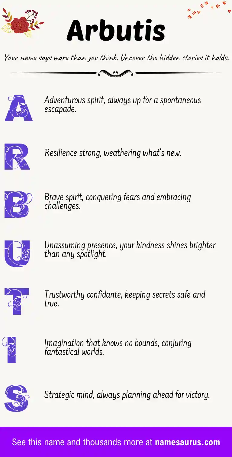 Acrostic poem about Arbutis.