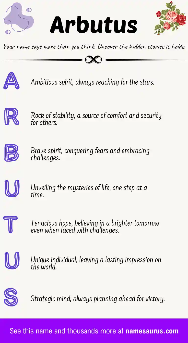 Acrostic poem about Arbutus.