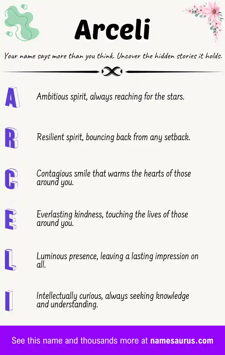 Acrostic poem about Arceli.