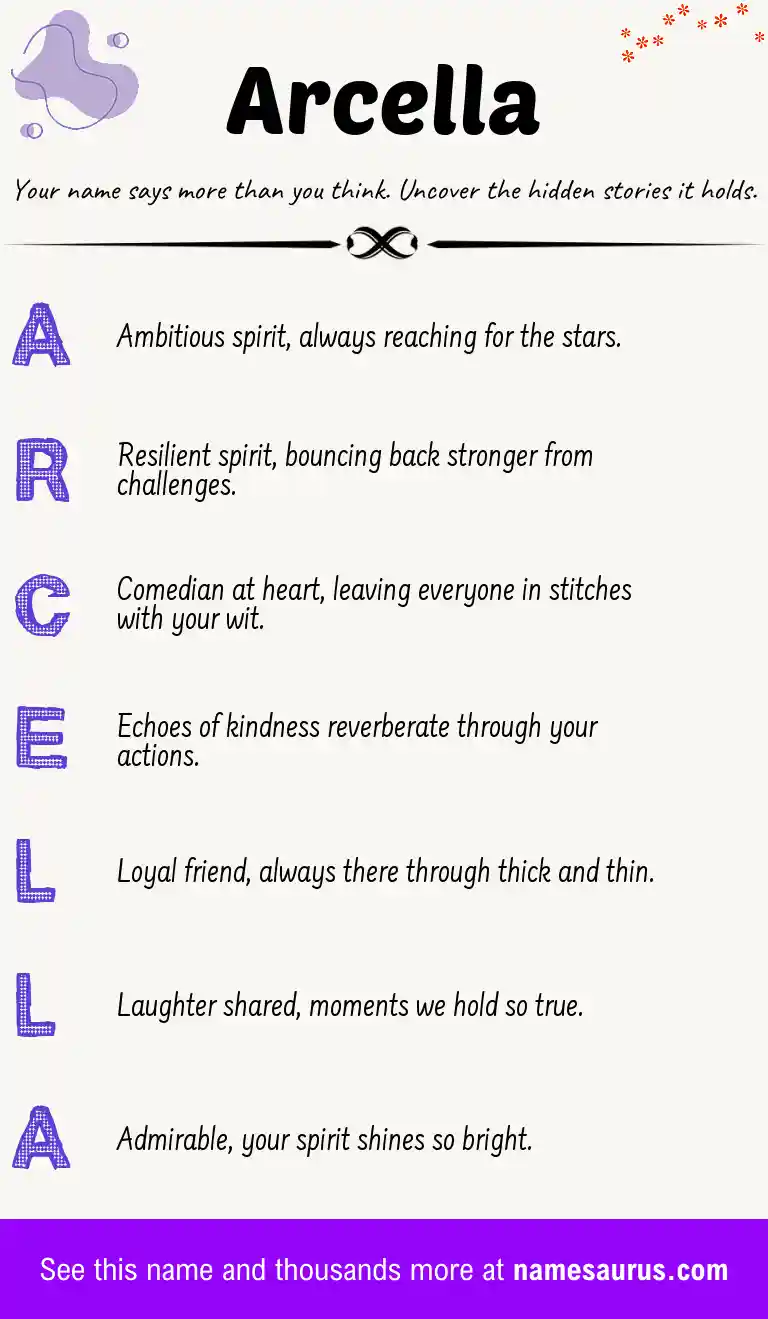 Acrostic poem about Arcella.