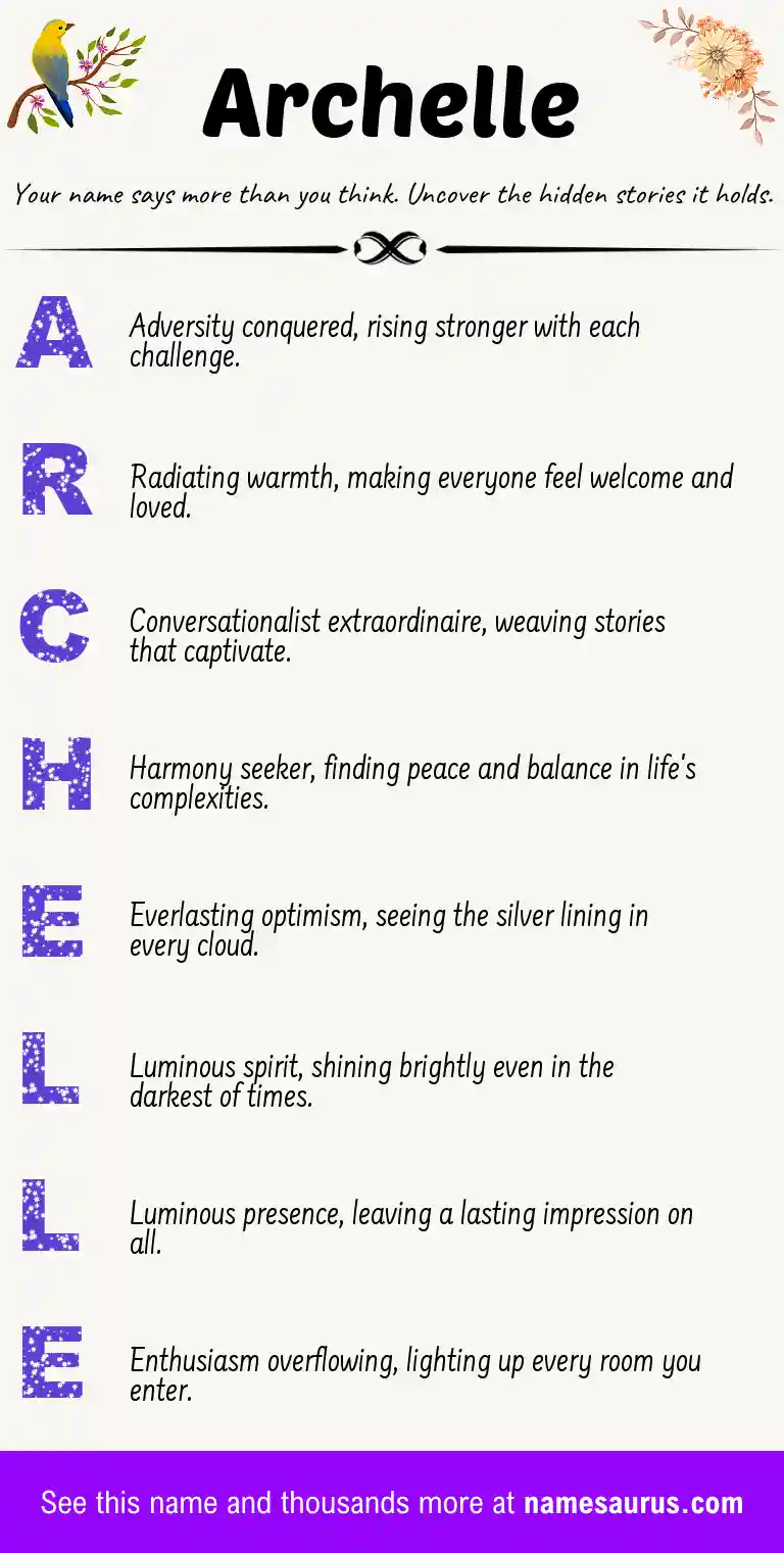 Acrostic poem about Archelle.