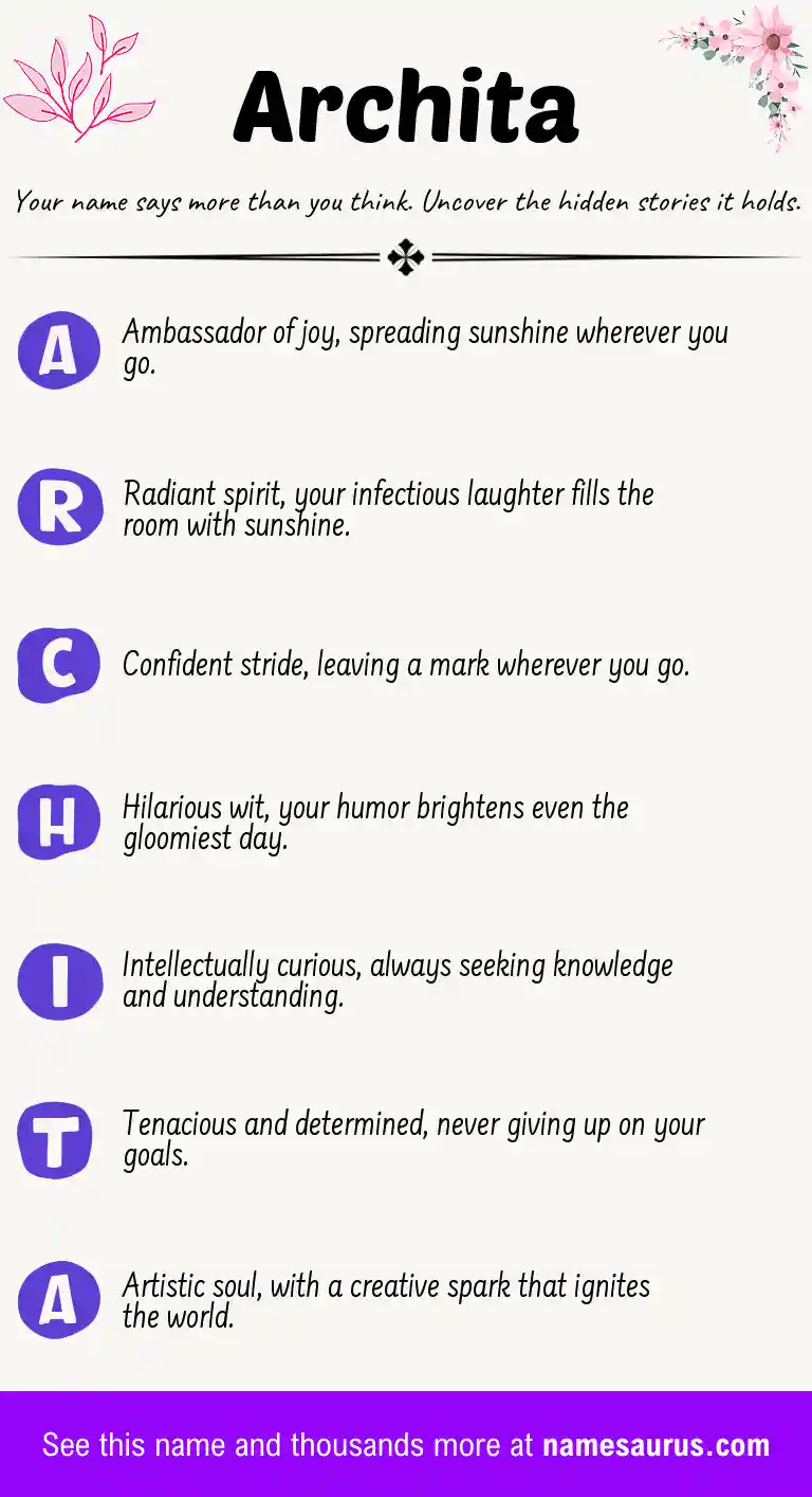 Acrostic poem about Archita.