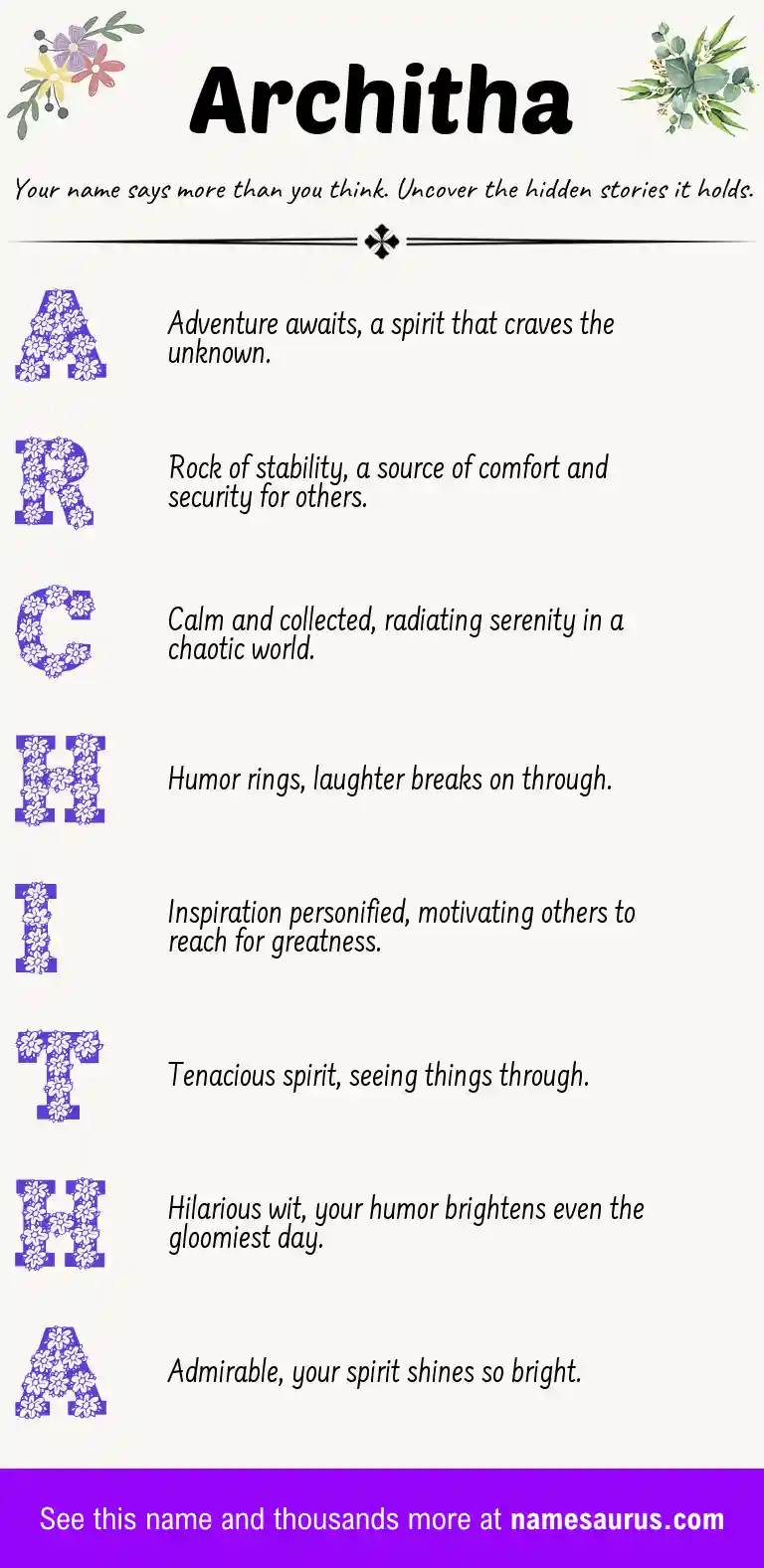 Acrostic poem about Architha.
