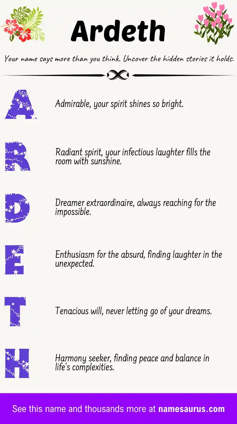 Acrostic poem about Ardeth.