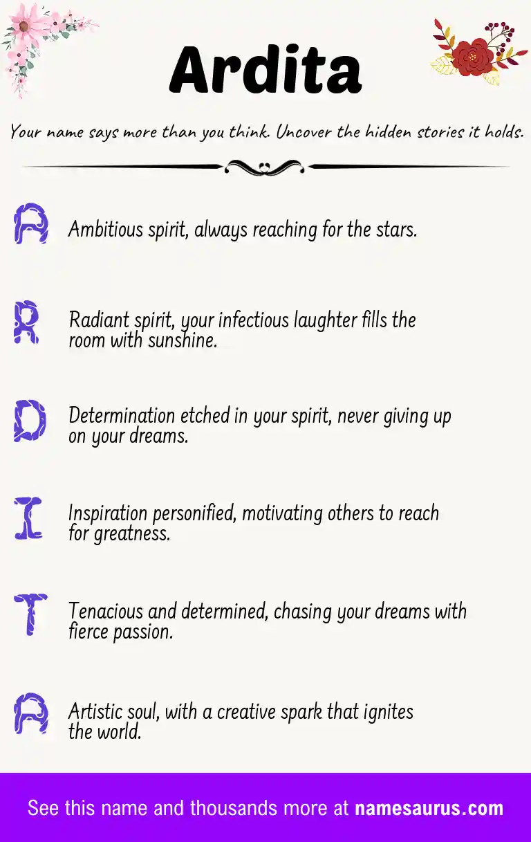 Acrostic poem about Ardita.