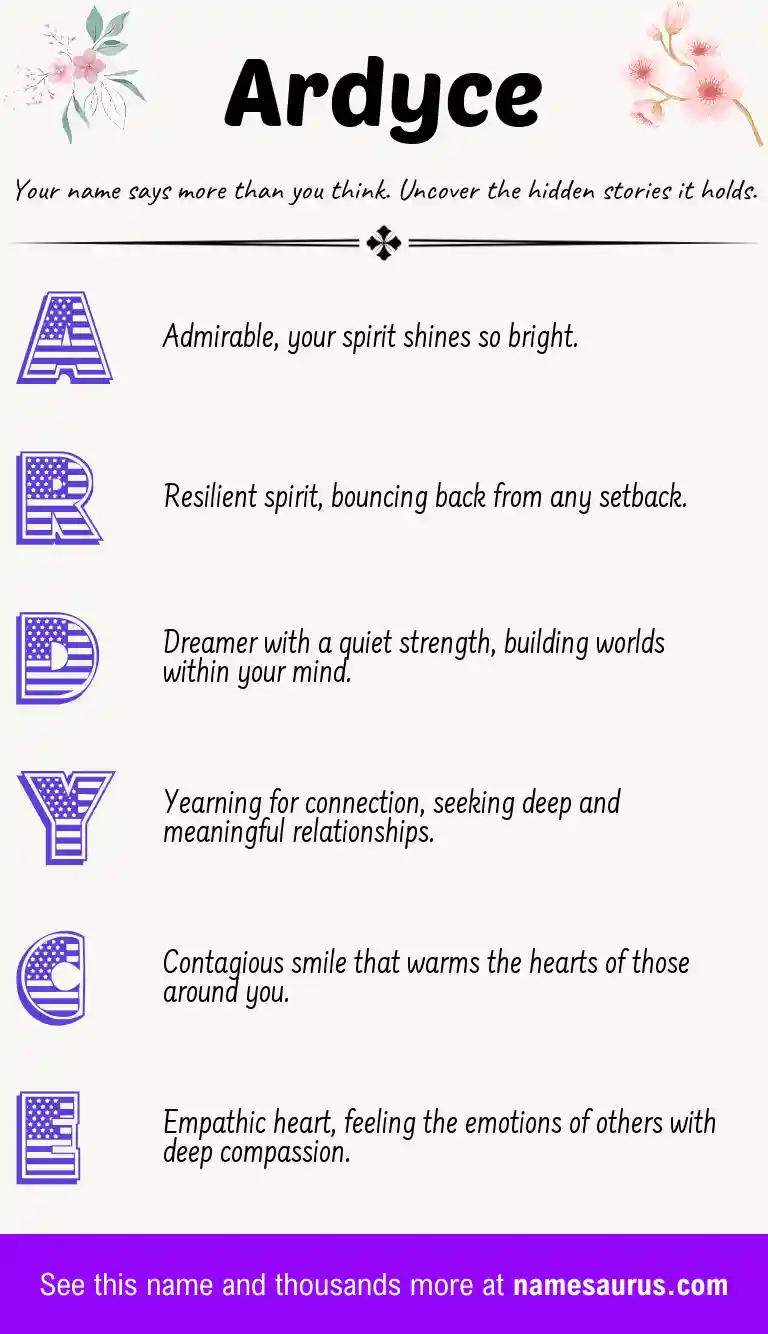 Acrostic poem about Ardyce.