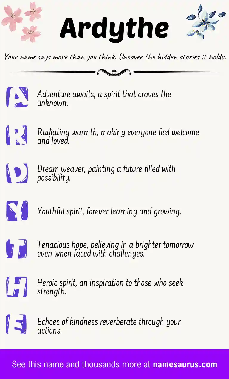 Acrostic poem about Ardythe.
