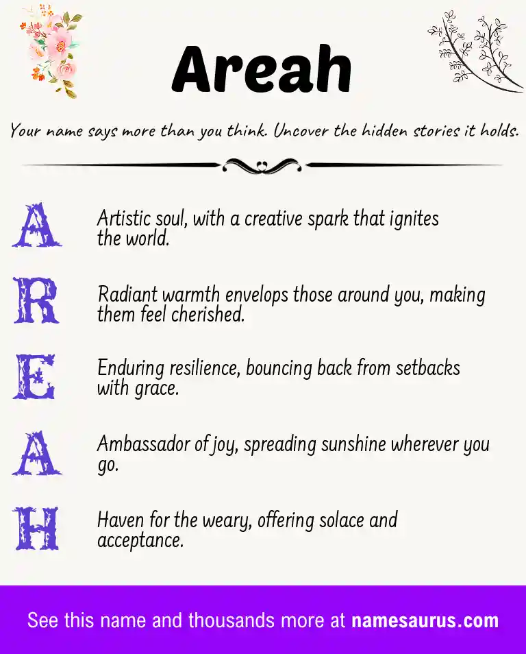 Acrostic poem about Areah.