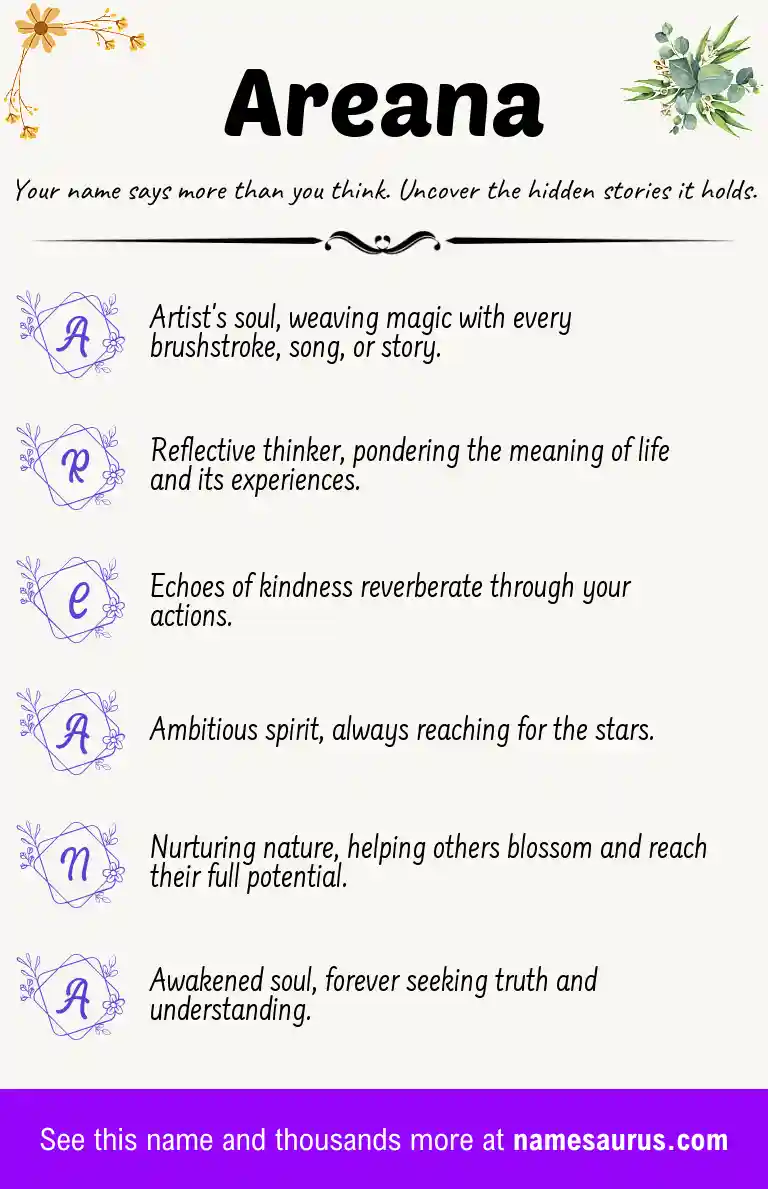 Acrostic poem about Areana.