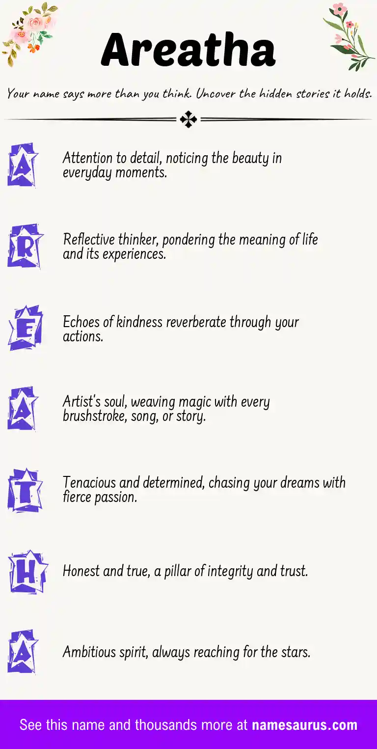 Acrostic poem about Areatha.