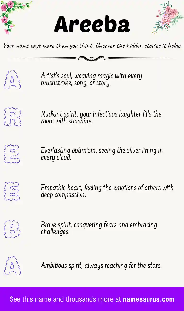 Acrostic poem about Areeba.