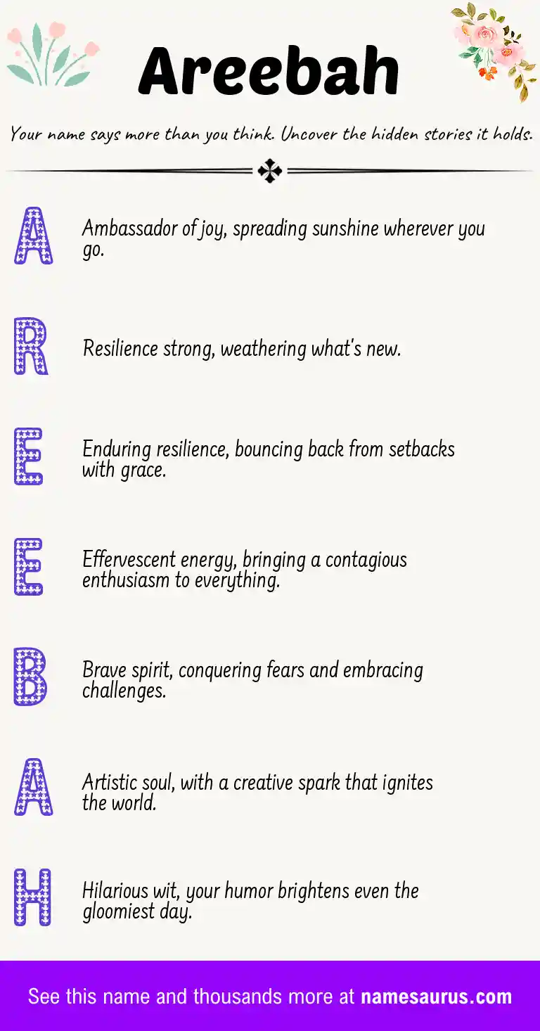 Acrostic poem about Areebah.