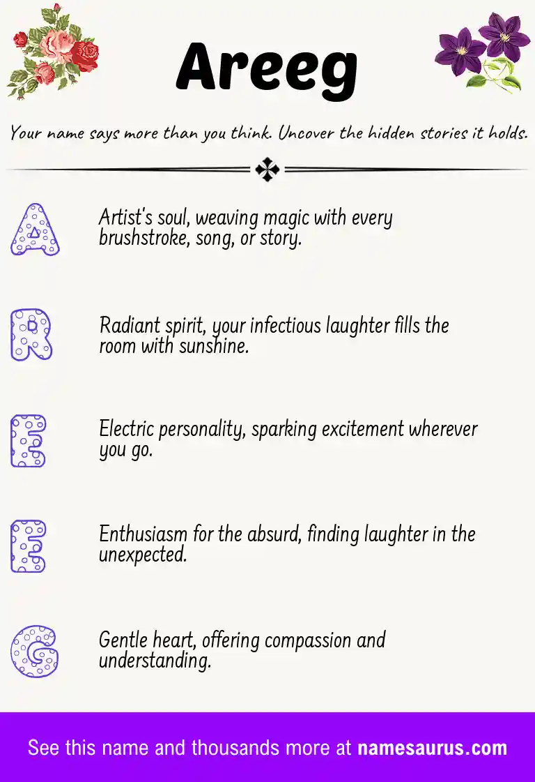Acrostic poem about Areeg.