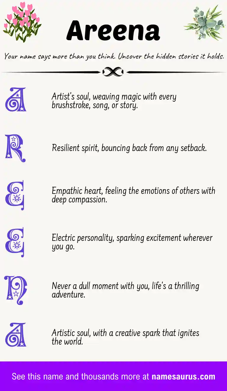 Acrostic poem about Areena.