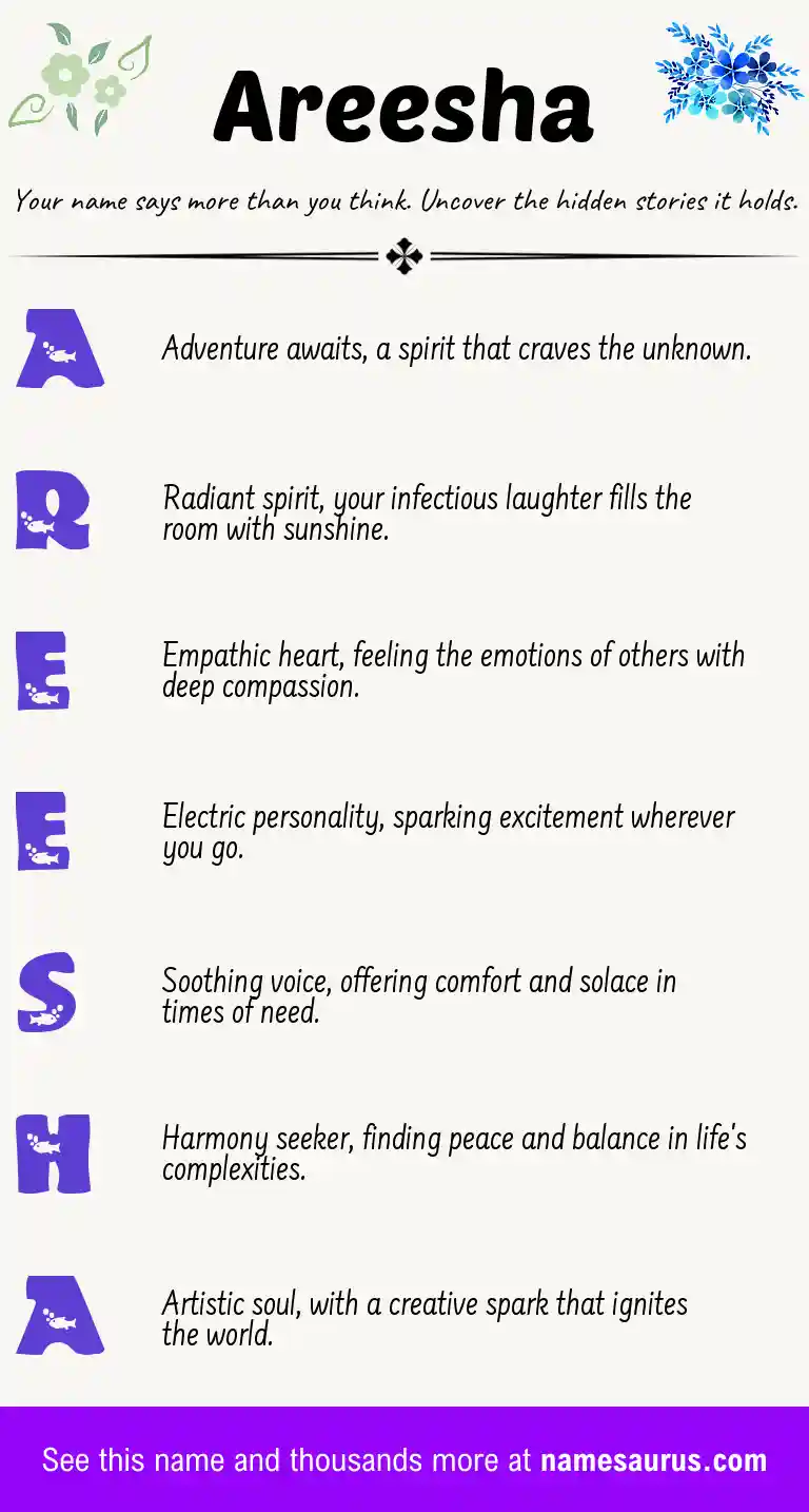 Acrostic poem about Areesha.