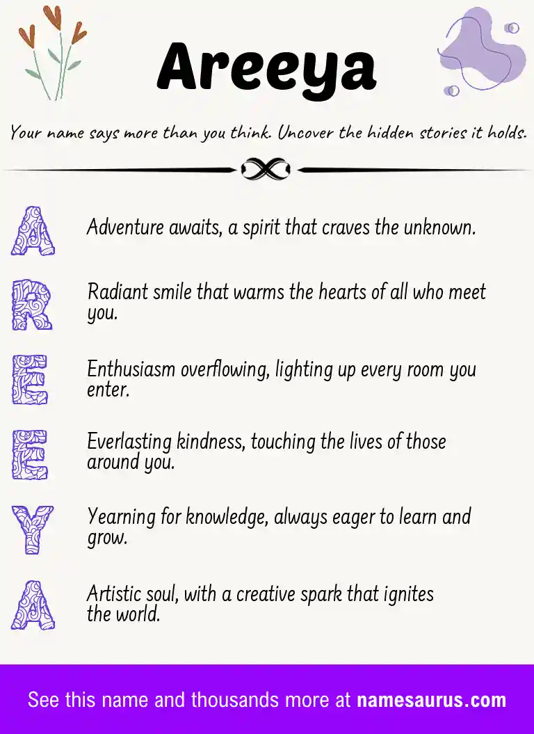 Acrostic poem about Areeya.