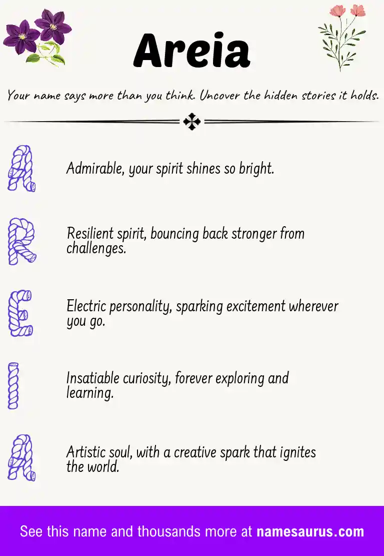 Acrostic poem about Areia.