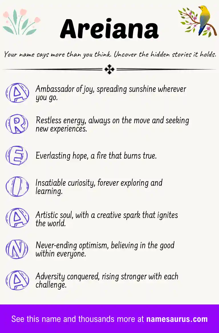 Acrostic poem about Areiana.