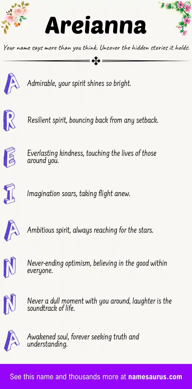 Acrostic poem about Areianna.