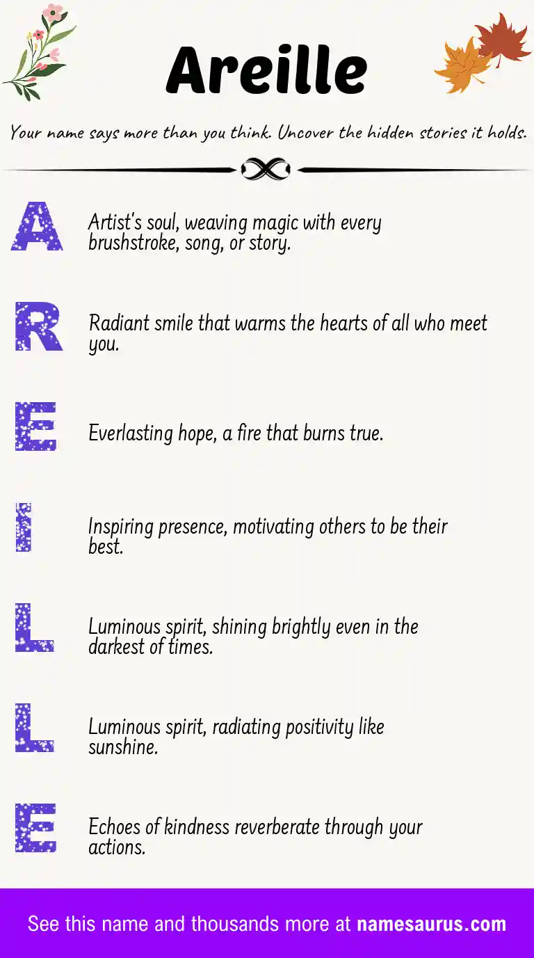 Acrostic poem about Areille.