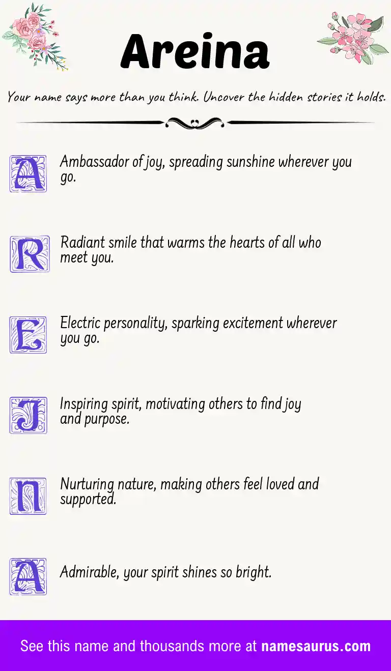 Acrostic poem about Areina.