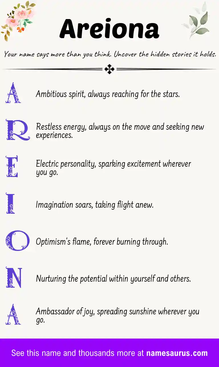 Acrostic poem about Areiona.