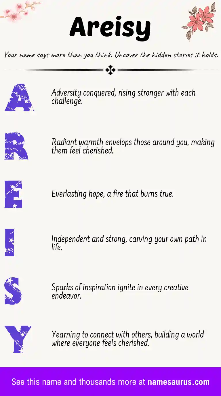 Acrostic poem about Areisy.