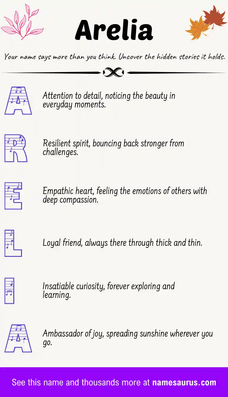 Acrostic poem about Arelia.