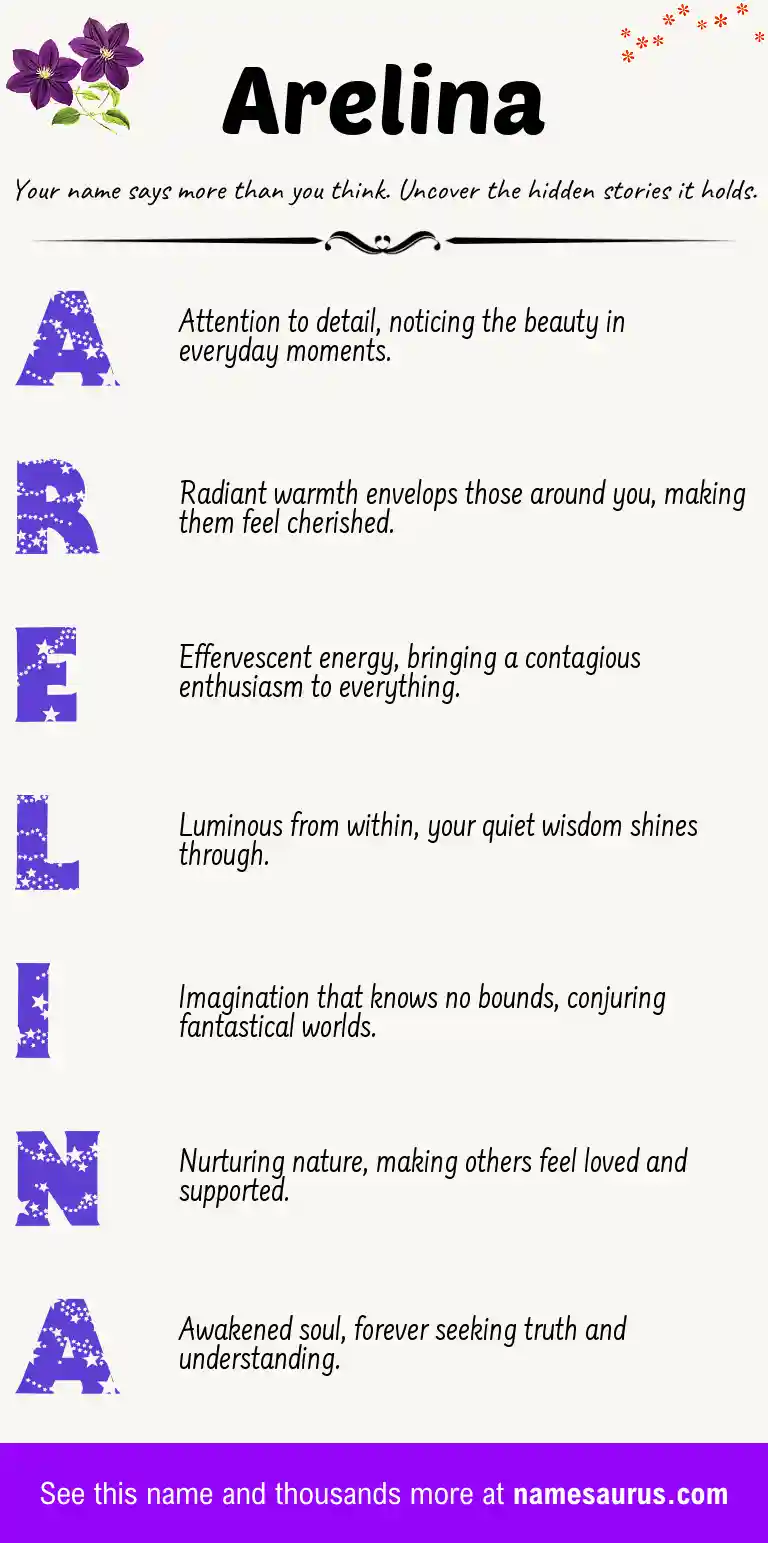 Acrostic poem about Arelina.