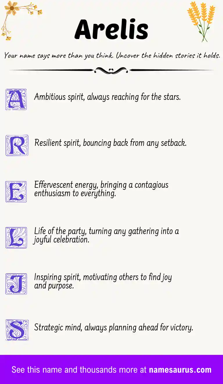 Acrostic poem about Arelis.