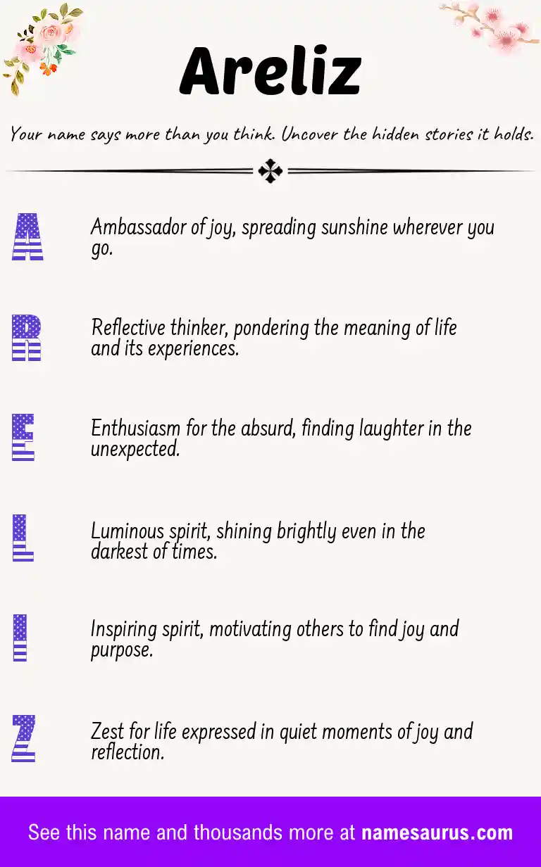 Acrostic poem about Areliz.