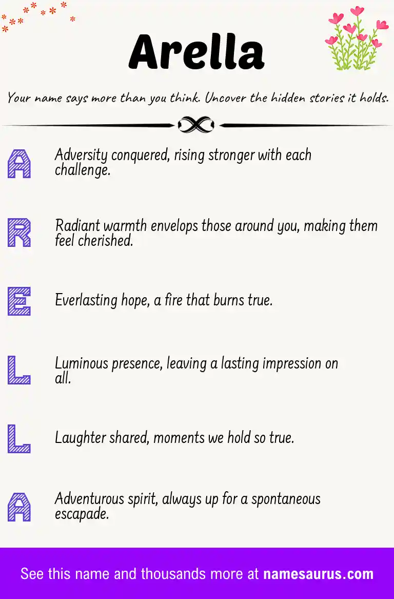 Acrostic poem about Arella.