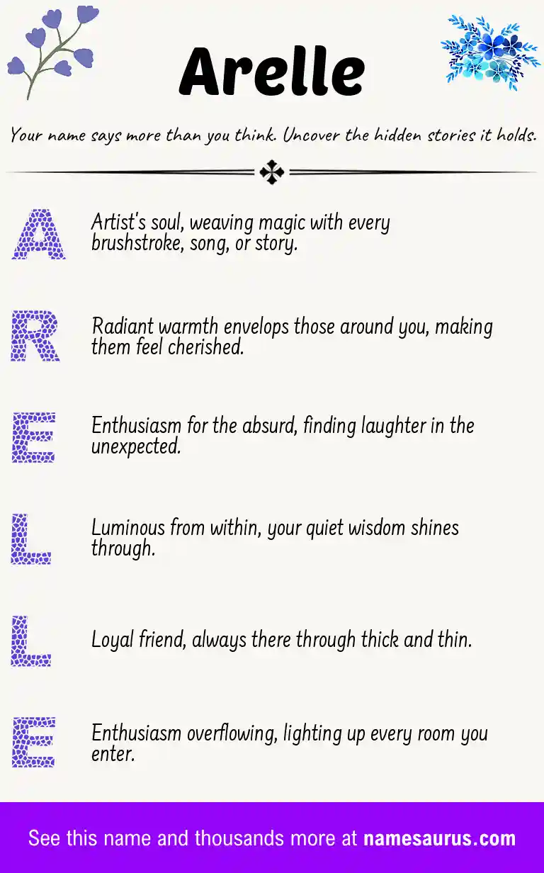 Acrostic poem about Arelle.