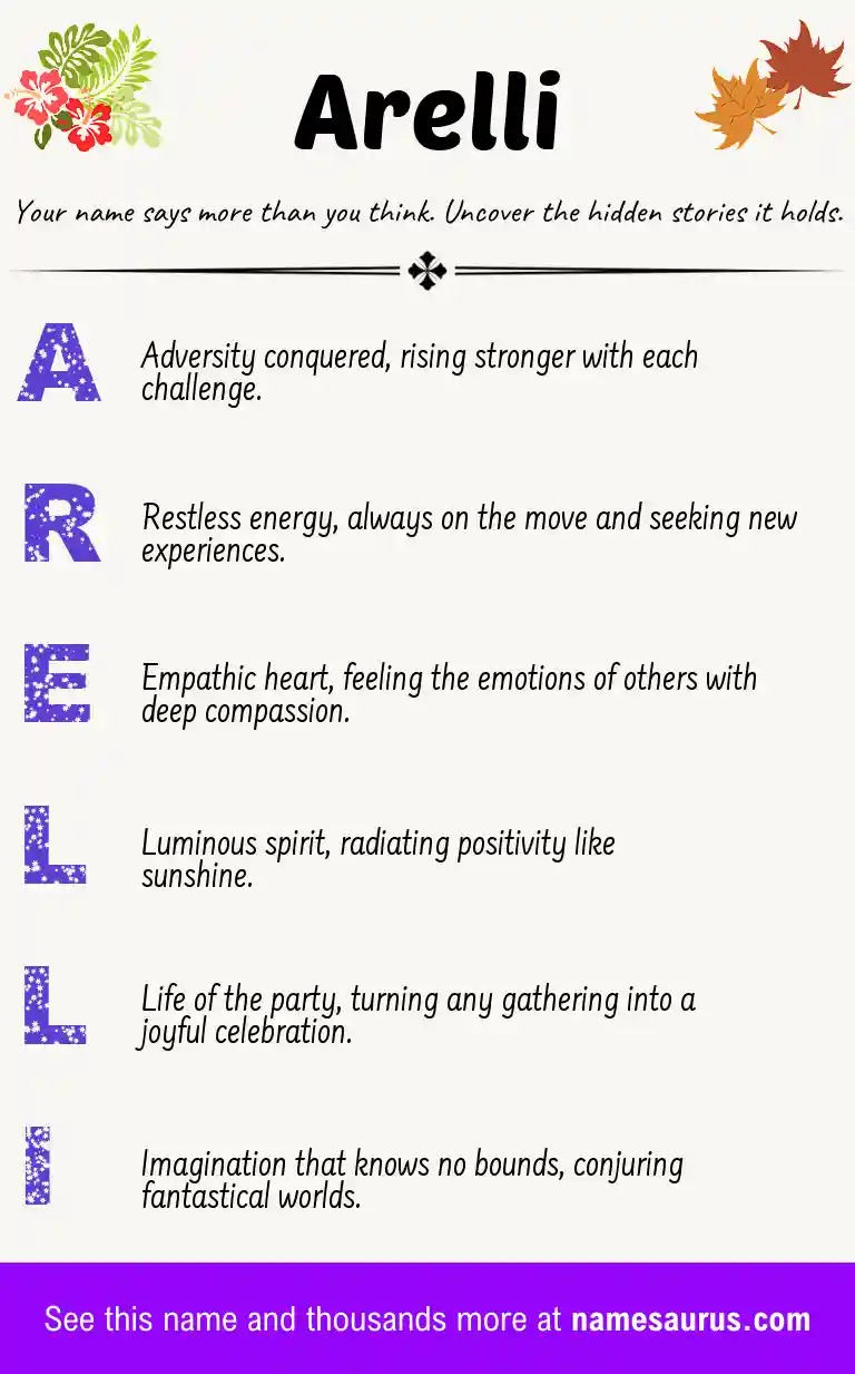 Acrostic poem about Arelli.
