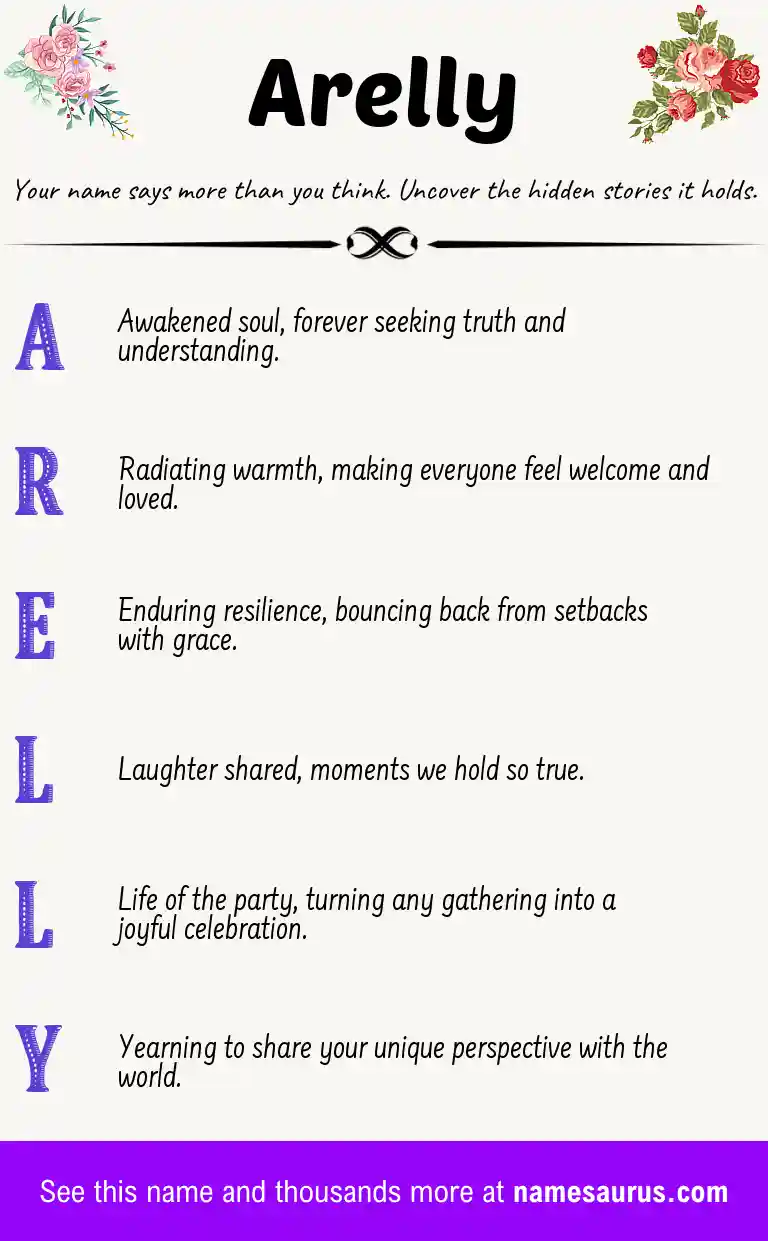 Acrostic poem about Arelly.