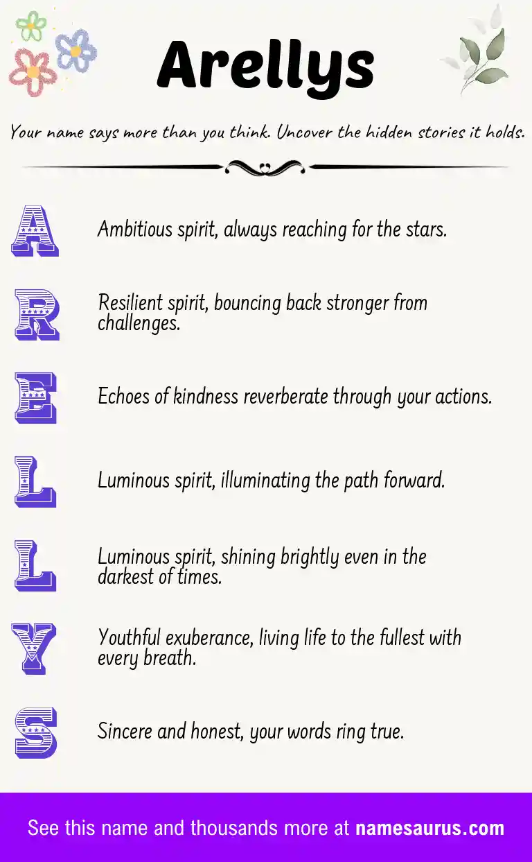 Acrostic poem about Arellys.