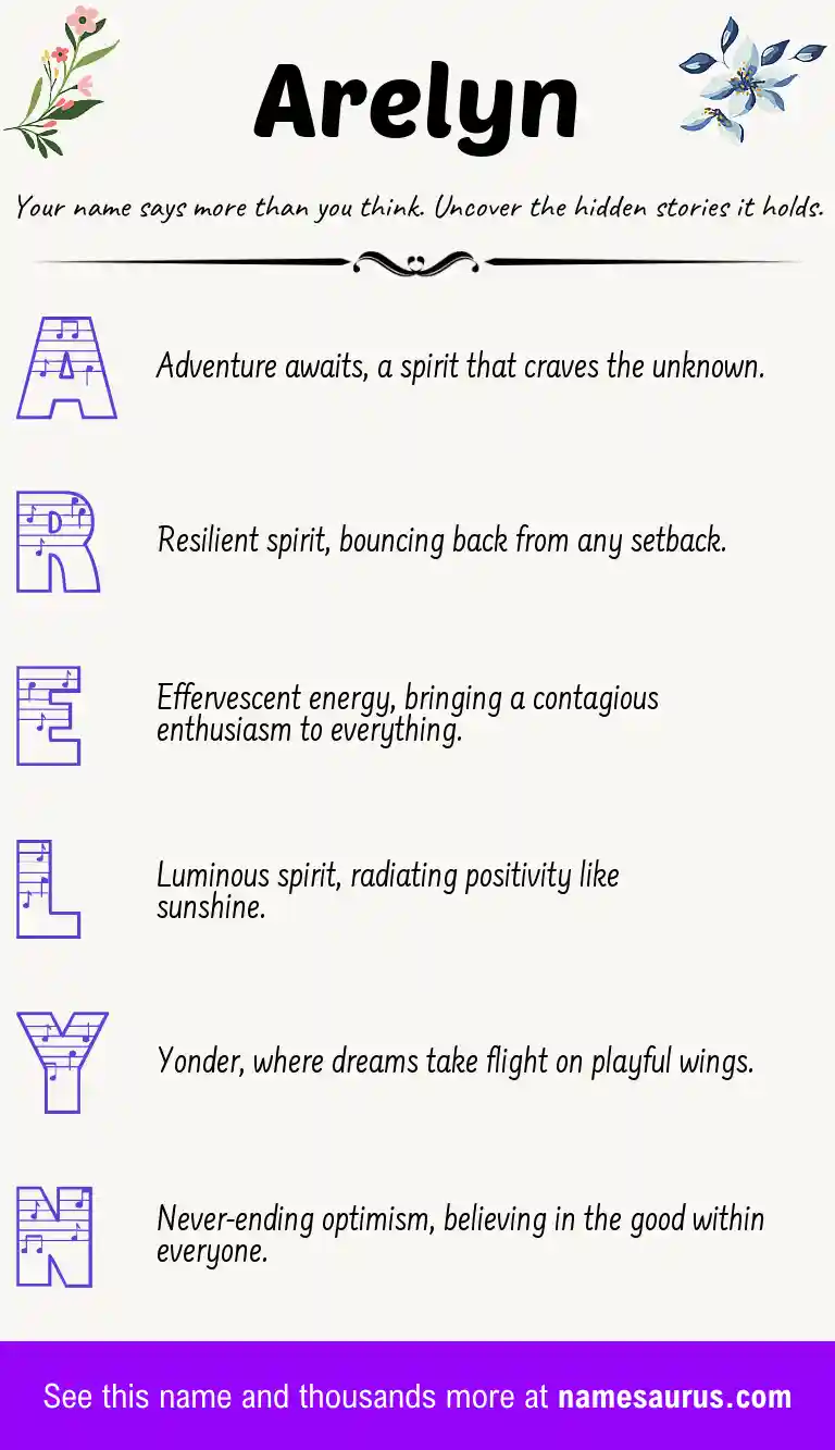 Acrostic poem about Arelyn.