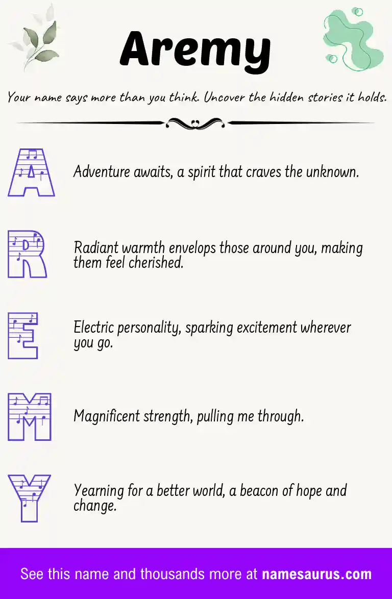 Acrostic poem about Aremy.