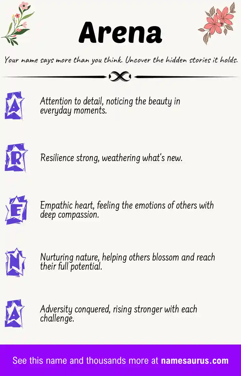 Acrostic poem about Arena.